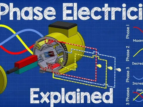 How Three Phase Electricity works, by The Engineering Mindset