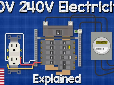 120V 240V Electricity explained, split phase 3 wire, by The Engineering Mindset